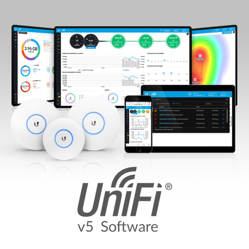 UbiquitiUniFi Homey